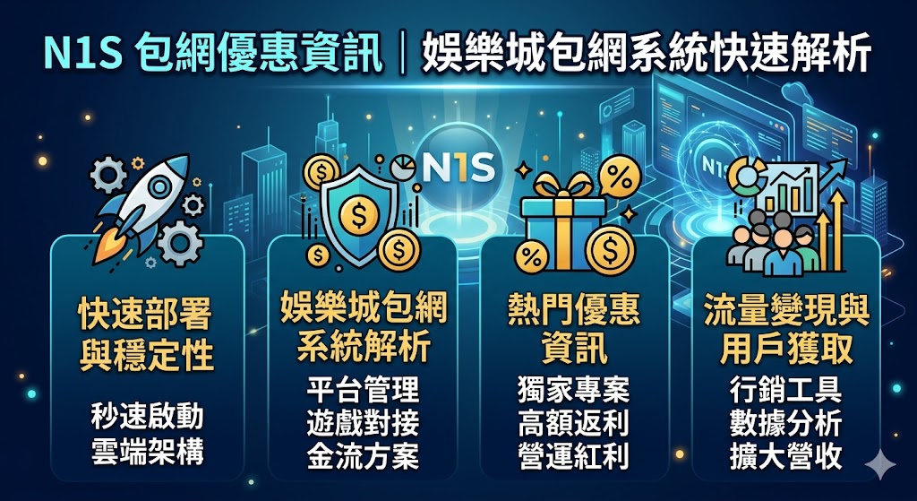 n1s 包網優惠資訊｜娛樂城包網系統快速解析